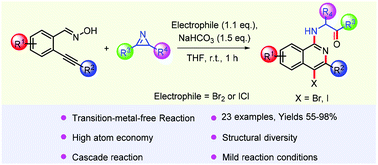 Graphical abstract: Synthesis of functionalized 1-aminoisoquinolines through cascade three-component reaction of ortho-alkynylbenzaldoximes, 2H-azirines, and electrophiles