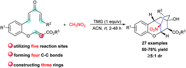 Graphical abstract: Diastereoselective construction of tetracyclic chromanes via a triply annulative strategy