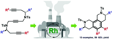 Graphical abstract: Intramolecular rhodium-catalysed [2 + 2 + 2] cycloaddition of linear chiral N-bridged triynes: straightforward access to fused tetrahydroisoquinoline core