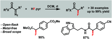 Graphical abstract: H–F bond insertions into α-diazo carbonyl compounds