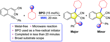 Graphical abstract: Microwave-accelerated and benzoyl peroxide (BPO)-initiated cyclization of 1,5-enynes having cyano groups with cyclic alkanes under metal-free conditions