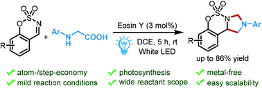 Graphical abstract: Visible-light-induced cyclization of cyclic N-sulfonyl ketimines to N-sulfonamide fused imidazolidines