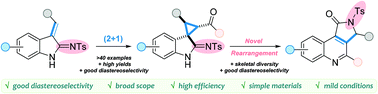 Graphical abstract: Sulphur ylide-mediated cyclopropanation and subsequent spirocyclopropane rearrangement reactions