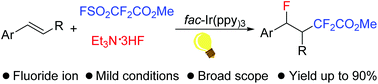 Graphical abstract: Photoredox-catalyzed fluorodifluoroacetylation of alkenes with FSO2CF2CO2Me and Et3N·3HF