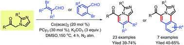 Graphical abstract: Cobalt-catalyzed tandem one-pot synthesis of polysubstituted imidazo[1,5-a]pyridines and imidazo[1,5-a]isoquinolines
