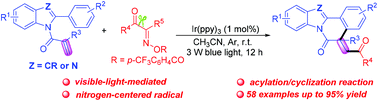Graphical abstract: Visible-light-induced acylation/cyclization of active alkenes: facile access to acylated isoquinolinones