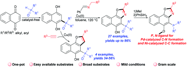 Graphical abstract: One-pot synthesis of phosphorylnaphth[2,1-d]oxazoles and products as P,N-ligands in C–N and C–C formation