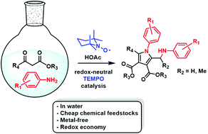 Graphical abstract: Catalytic redox-neutral C–H functionalisation with TEMPO in water to access aminomethyl-substituted pyrroles