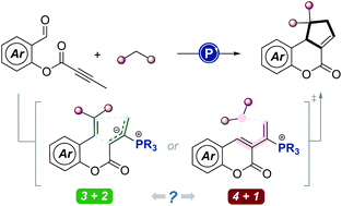 Graphical abstract: [3 + 2] vs. [4 + 1] Annulation: revisiting mechanism studies on the phosphine-catalysed domino sequence of alkynoates and activated methylenes