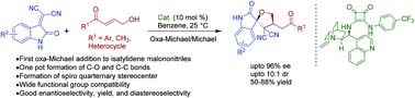 Graphical abstract: Enantioselective synthesis of tetrahydrofuran spirooxindoles via domino oxa-Michael/Michael addition reaction using a bifunctional squaramide catalyst