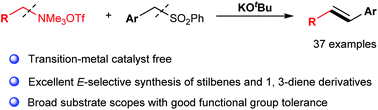 Graphical abstract: Base-promoted direct E-selective olefination of organoammonium salts with sulfones toward stilbenes and conjugated 1,3-dienes