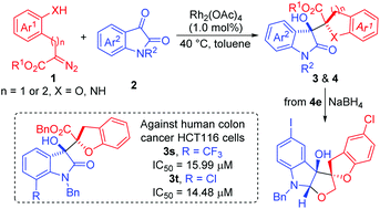 Graphical abstract: Diastereoselective aldol-type interception of phenolic oxonium ylides for the direct assembly of 2,2-disubstituted dihydrobenzofurans