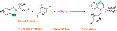 Graphical abstract: One-pot catalyst-free synthesis of benzopyrroxazine derivatives by a mutually activated sequential annulation process