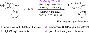 Graphical abstract: Copper-catalyzed regioselective C2–H chlorination of indoles with para-toluenesulfonyl chloride