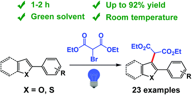 Graphical abstract: A simple approach to C3-ethoxycarbonylmethylation of thiophenes/furans with diethyl bromomalonate