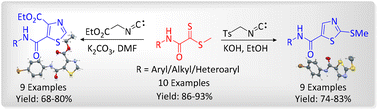 Graphical abstract: The regioselective synthesis of 2,5- and 4,5-disubstituted thiazoles via the cyclization of 2-oxo-2-(amino)ethanedithioates with isocyanides