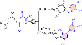 Graphical abstract: Cu-Catalyzed tandem cyclization and coupling of enynones with enaminones for multisubstituted furans & furano-pyrroles