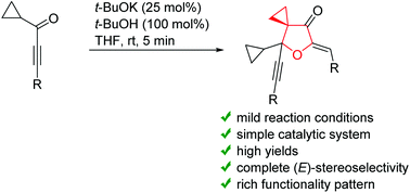 Graphical abstract: Regio- and stereoselective base-catalyzed assembly of 6-methylene-5-oxaspiro[2.4]heptanones from alkynyl cyclopropyl ketones