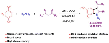 Graphical abstract: One-pot three-component access to 5-hydroxyindoles based on an oxidative dearomatization strategy