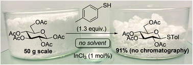 Graphical abstract: Solvent free, catalytic and diastereoselective preparation of aryl and alkyl thioglycosides as key components for oligosaccharide synthesis