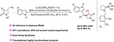 Graphical abstract: Efficient enantioselective synthesis of trisubstituted γ-lactam via the Michael addition reaction of 2,3-dioxopyrrolidine with indole in aqueous media