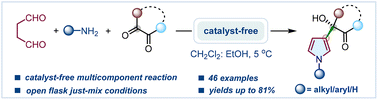 Graphical abstract: Catalyst-free direct regiospecific multicomponent synthesis of C3-functionalized pyrroles