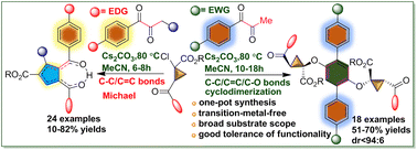 Graphical abstract: A substrate-dependent reaction of 1-aryl-2-alkyl-1,2-diketones with 2-aroyl-1-chlorocyclopropanecarboxylates: selective access to 2′,5′-dicyclopropoxy-1,1′:4′,1′′-teraryls and pentafulvenes