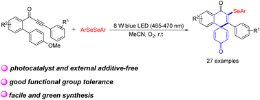 Graphical abstract: Visible light-induced selenylative spirocyclization of biaryl ynones toward the formation of selenated spiro[5.5]trienones