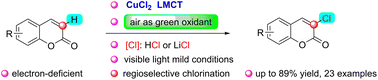 Graphical abstract: Visible light-enabled regioselective chlorination of coumarins using CuCl2via LMCT excitation