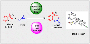 Graphical abstract: Transition metal-free, base mediated one-pot approach for the construction of the benzo[b][1,4,5]oxathiazepine 1-oxide core