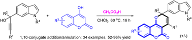 Graphical abstract: Organocatalytic formal [3 + 3] cyclization of α-(6-indolyl) propargylic alcohols