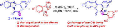 Graphical abstract: Cu-catalyzed oxidative denitrogenation of 3-aminoindazoles for the synthesis of isoquinolinones
