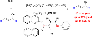 Graphical abstract: Development of a novel phosphoramidite-selenide ligand for Pd-catalyzed asymmetric allylic substitution