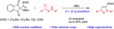 Graphical abstract: Synthesis of 1,3,5-trisubstituted pyrazoles via 1,3-dipolar cycloaddition of nitrile imines with ninhydrin-derived Morita–Baylis–Hillman carbonates