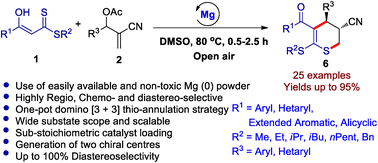 Graphical abstract: Magnesium catalyzed [3 + 3] heteroannulation of α-enolic dithioesters with MBH acetate: access to functionalized 3,4-dihydro-2H-thiopyrans