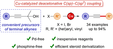 Graphical abstract: Copper-catalyzed deacetonative Sonogashira coupling