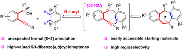 Graphical abstract: Assembly of 5H-dibenzo[a,d]cycloheptenes by a formal [5 + 2] annulation of ortho-aryl alkynyl benzyl alcohols with arenes