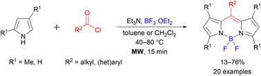 Graphical abstract: Microwave-assisted direct synthesis of BODIPY dyes and derivatives
