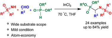 Graphical abstract: One-pot synthesis of α-sulfoximinophosphonate via Kabachnik–Fields reaction