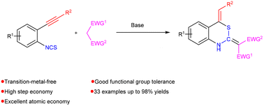 Graphical abstract: Base-promoted cyclization reaction of o-isothiocyanato arylacetylenes and aroylacetonitriles: easy access to benzo[d][1,3]thiazines