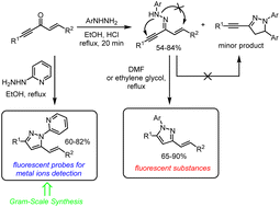 Graphical abstract: Cyclization of arylhydrazones of cross-conjugated enynones: synthesis of luminescent styryl-1H-pyrazoles and propenyl-1H-pyrazoles