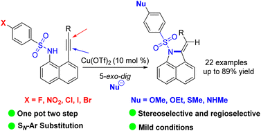 Graphical abstract: Copper-catalyzed construction of (Z)-benzo[cd]indoles: stereoselective intramolecular trans-addition and SN–Ar reaction
