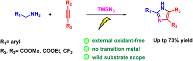 Graphical abstract: An electrochemical tandem Michael addition, azidation and intramolecular cyclization strategy for the synthesis of imidazole derivatives