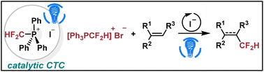 Graphical abstract: Catalytic charge transfer complex enabled difluoromethylation of enamides with difluoromethyltriphenylphosphonium bromide