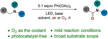 Graphical abstract: Visible-light promoted photocatalyst-free aerobic α-oxidation of tertiary amines to amides