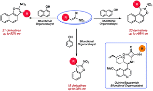 Graphical abstract: Organocatalytic enantioselective synthesis of dihydronaphthofurans and dihydrobenzofurans: reaction development and insights into stereoselectivity