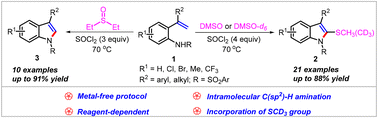 Graphical abstract: Divergent synthesis of 2-methylthioindole and 2-unsubstituted indole derivatives mediated by SOCl2 and dimethyl/diethyl sulfoxides