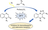 Graphical abstract: Photoredox catalysis leading to triazolo-quinoxalinones at room temperature: selectivity of the rate determining step