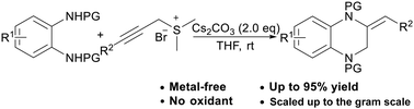 Graphical abstract: A formal [4 + 2] annulation of diamines and prop-2-ynyl sulfonium salts for the synthesis of tetrahydroquinoxalines