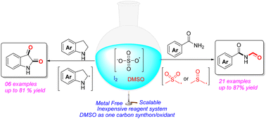 Graphical abstract: Iodine and ammonium persulfate mediated activation of DMSO: an approach to N-formylation of amides and synthesis of isatins